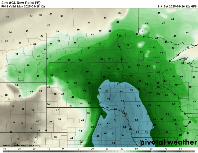 Dewpoints Monday 7 a.m. to 7 p.m.