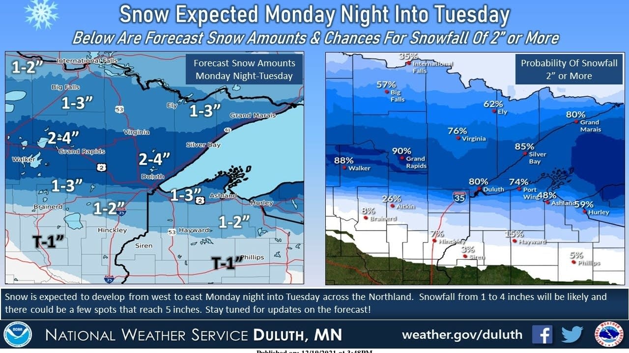Much colder Monday; chances of snow mainly north this week | MPR News