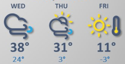 weather graphic