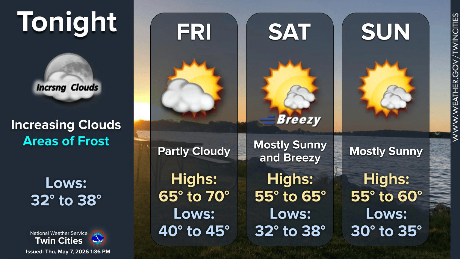 3-day forecast