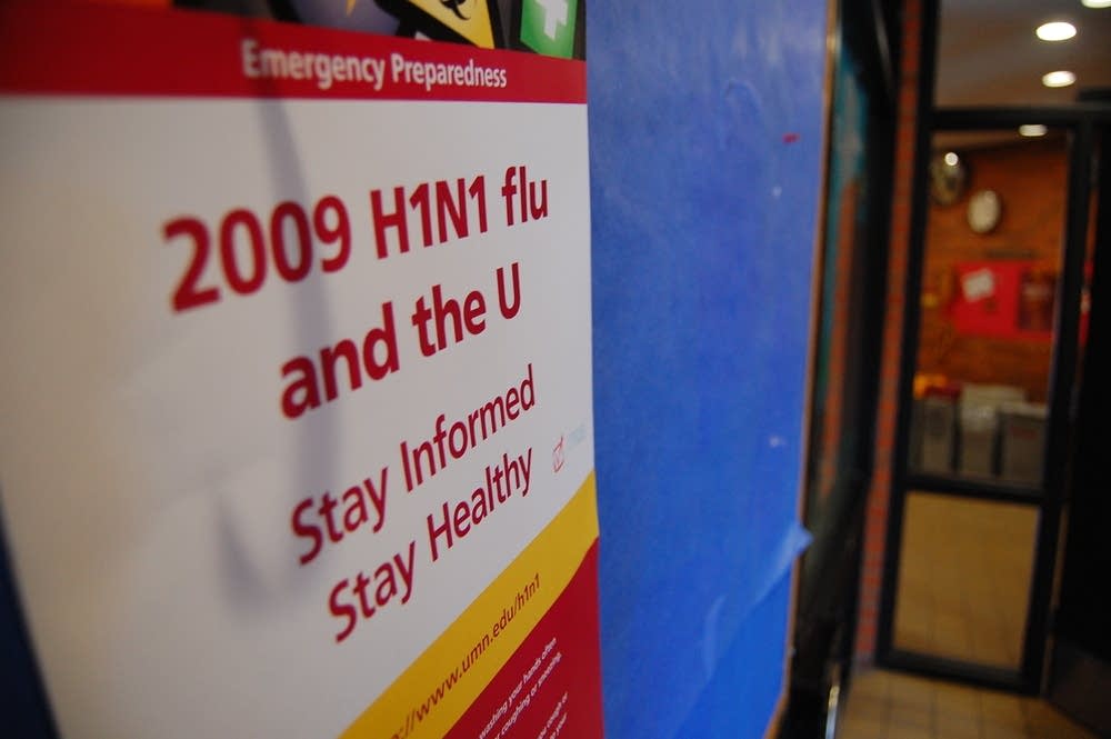 Signs of the flu