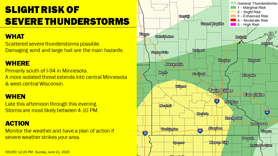 weather graphic