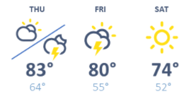 weather graphic