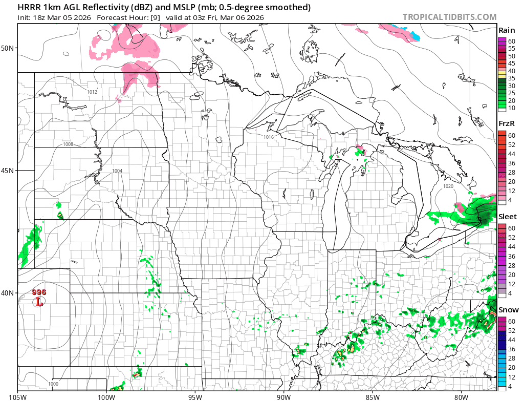 NOAA HRRR model