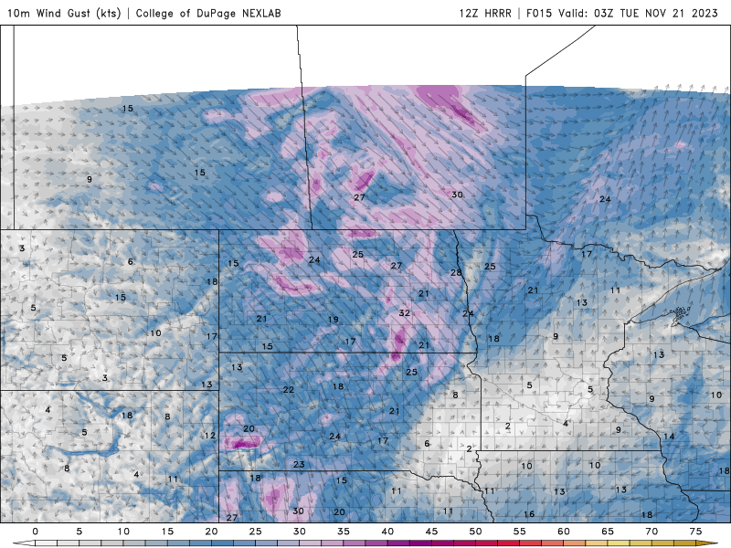 mon-tue wind