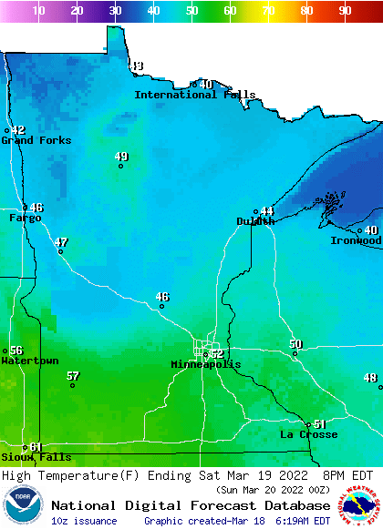 Highs Sat