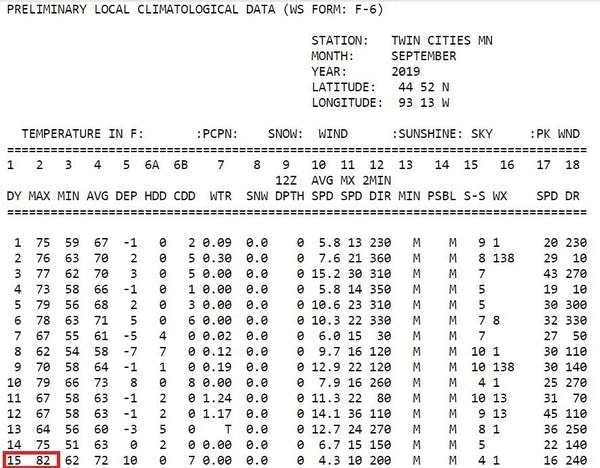 rt0912clim2