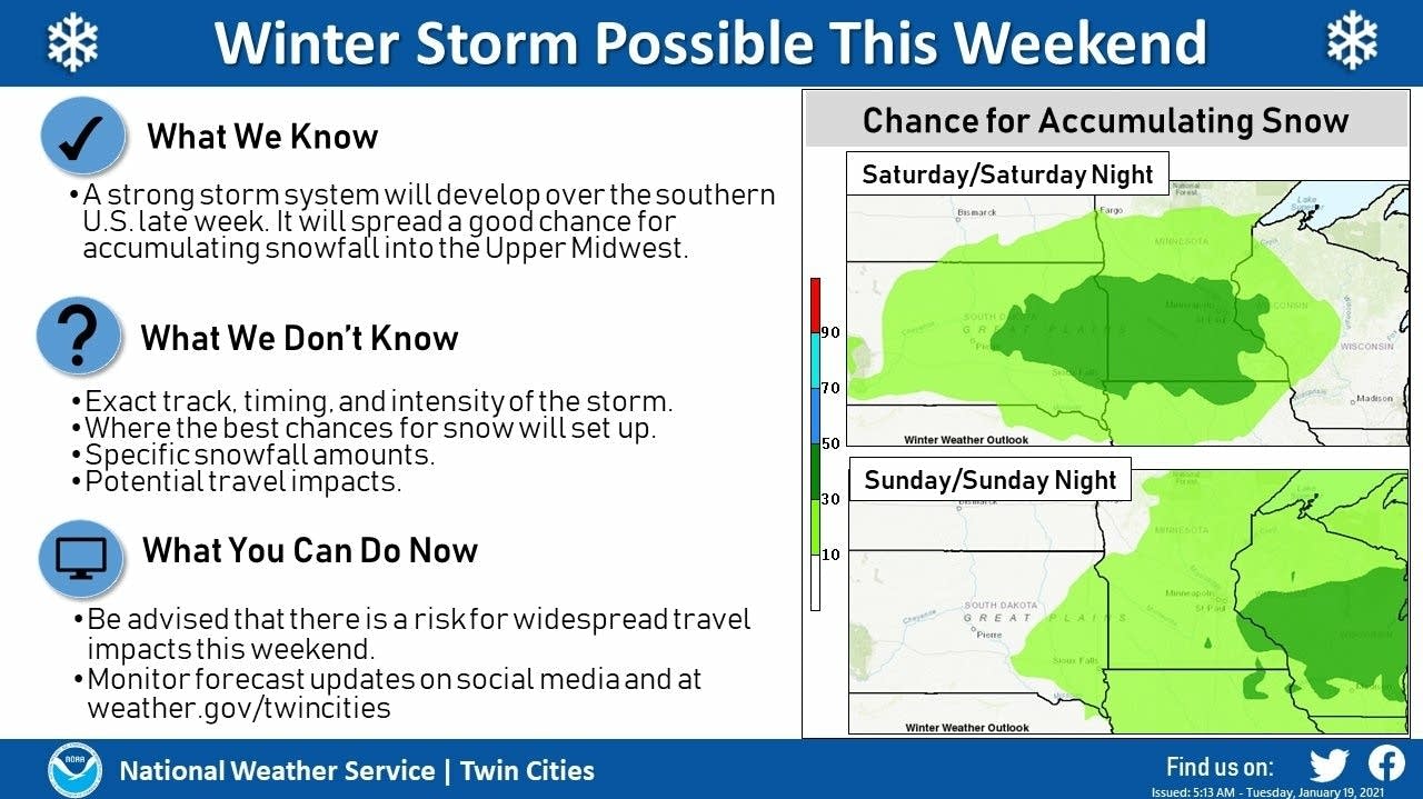 Tracking a possible winter storm Saturday | MPR News