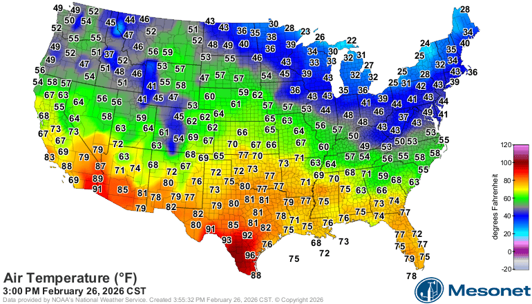 Temperatures