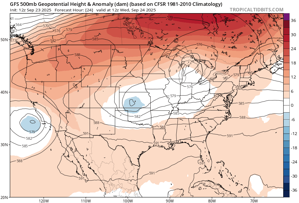 NOAA GFS upper air forecast