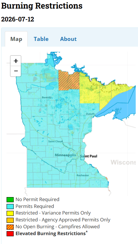 Burning restrictions for Sunday