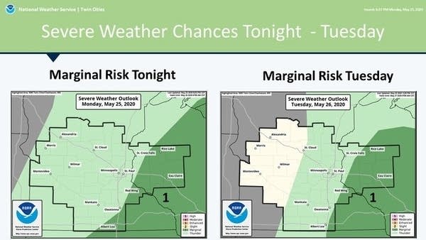 weather graphic