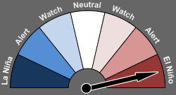 ENSO dial