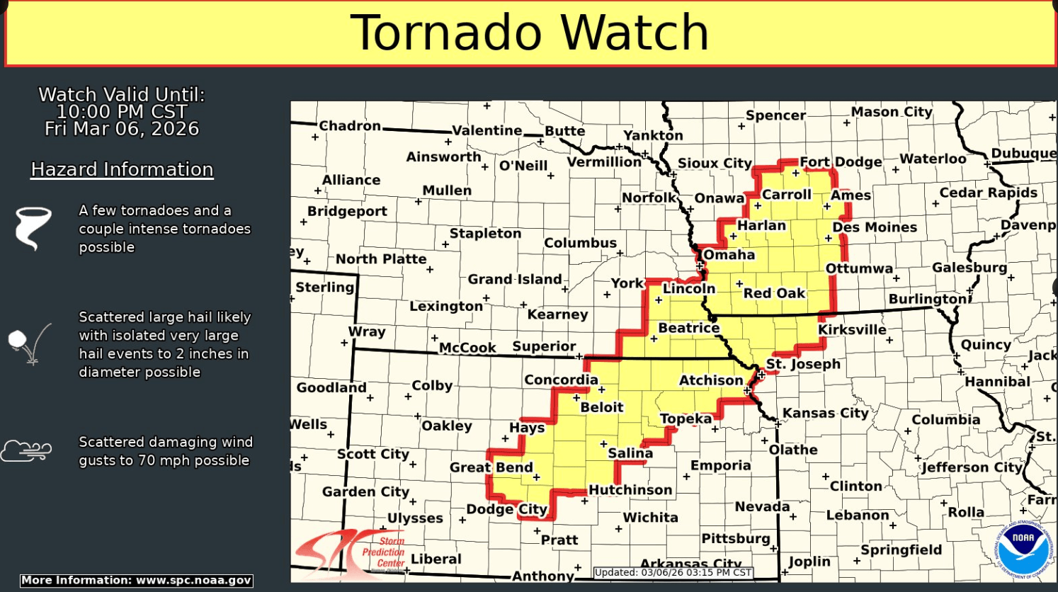 Tornado watch