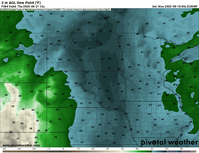 Dew points Thursday through Saturday