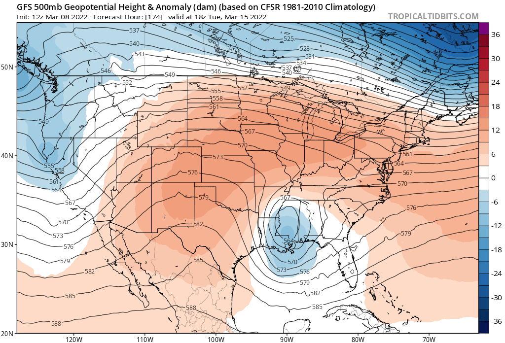 NOAA GFS upper air forecast