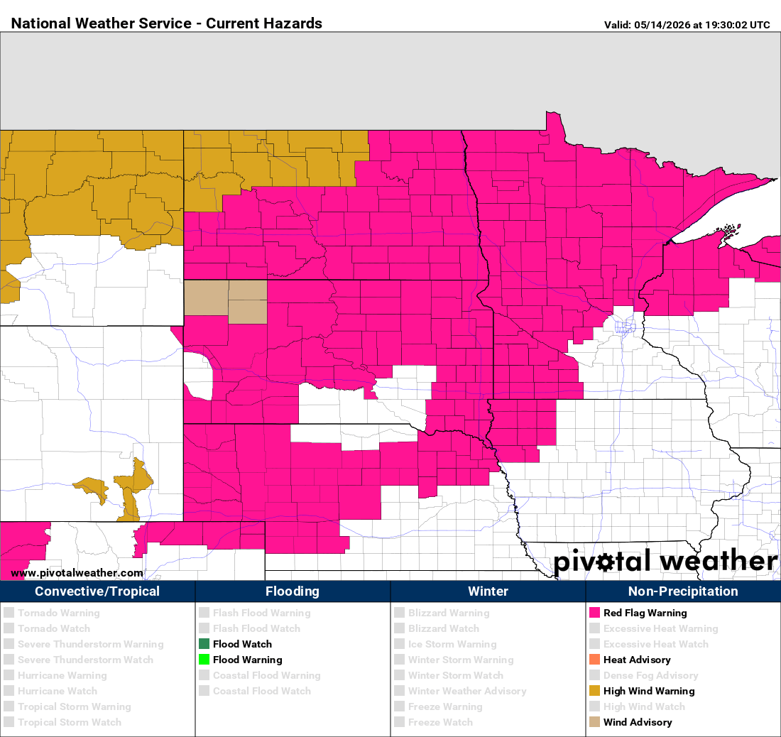 Red flag warning