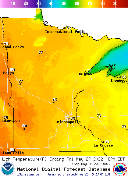 Fri highs AM