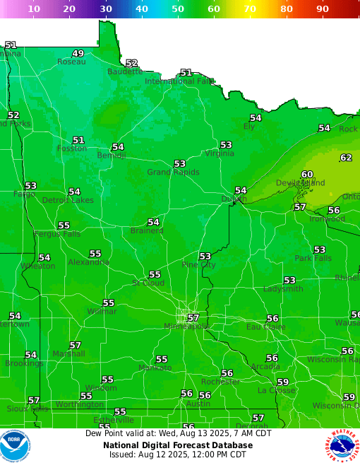Dew point 2