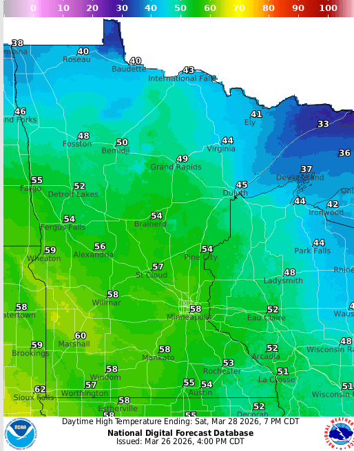 Forecast high temperatures Saturday