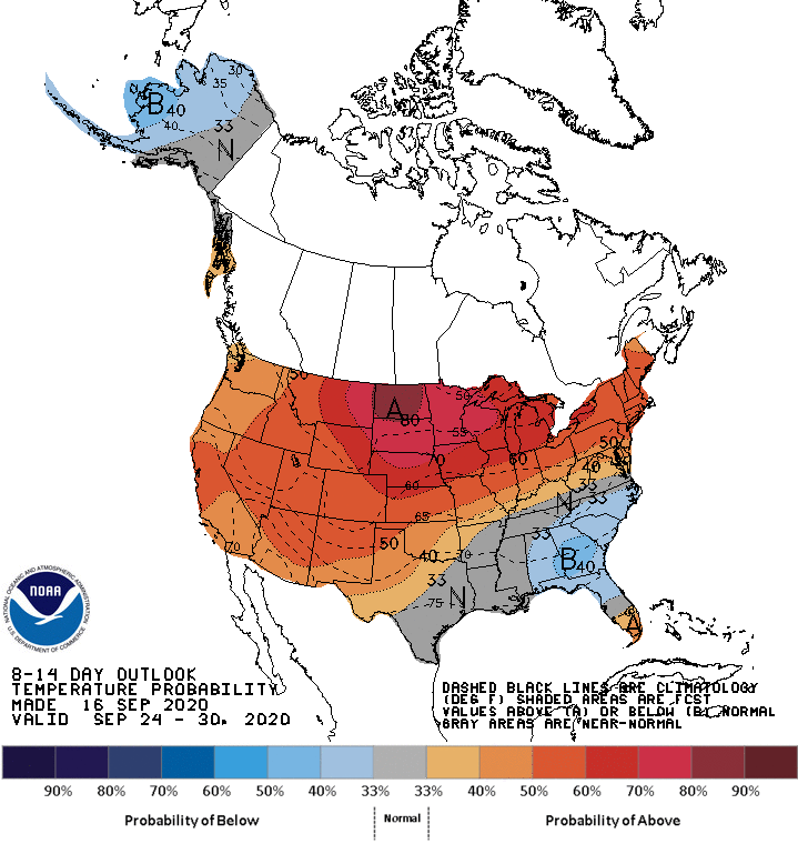 NOAA 8 to 14-day temperature outlook