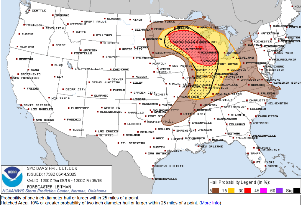 Hail risk