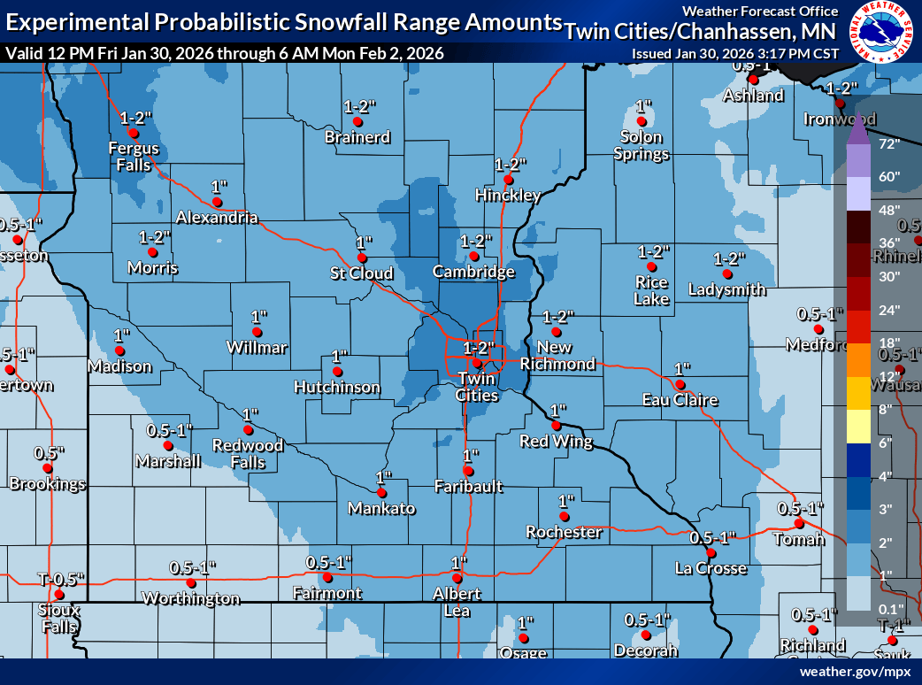 Snowfall projection