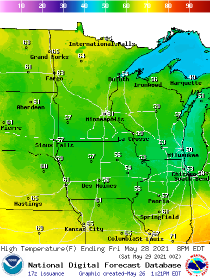 Forecast high temperatures Friday