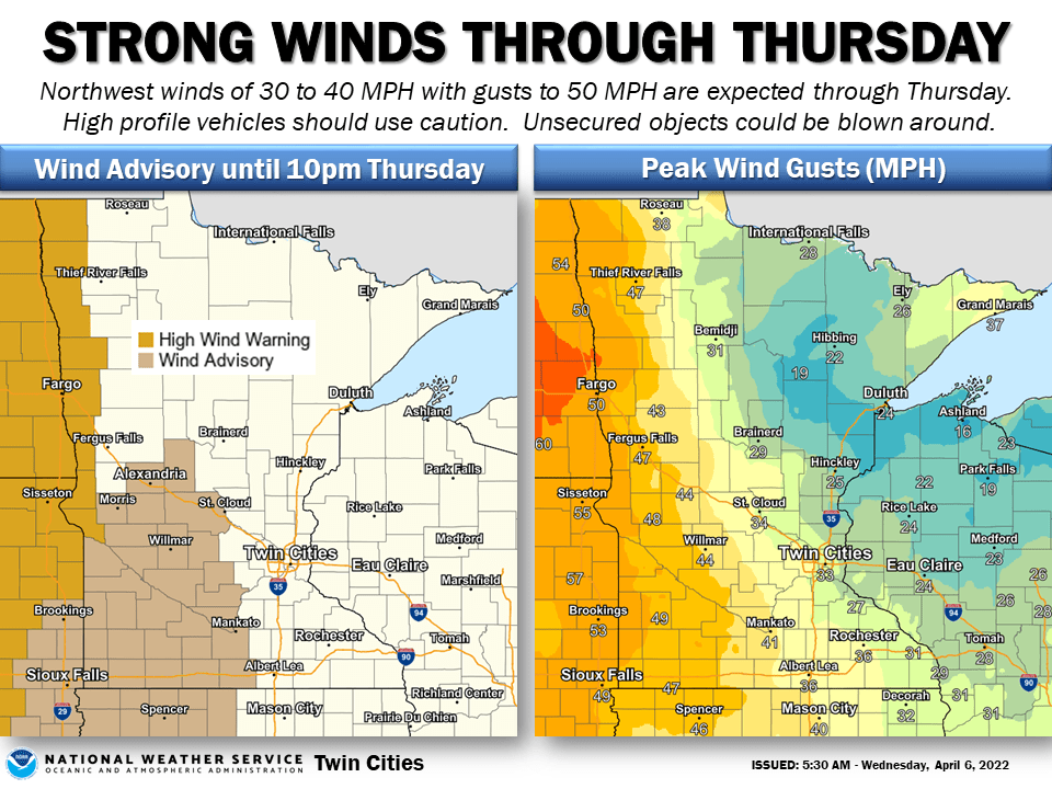 Wind advisory