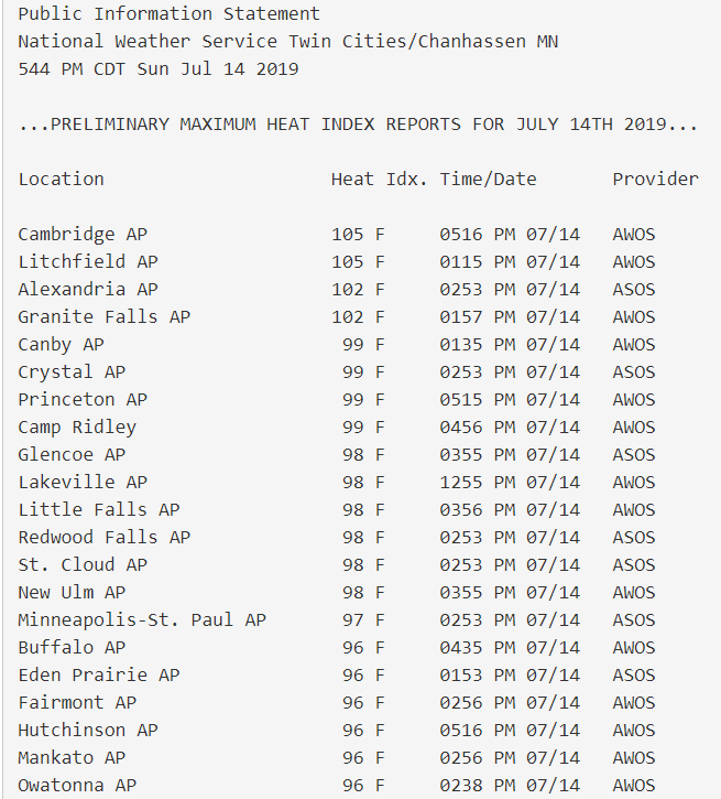 Steamy and stormy: Strong to severe storms likely Monday evening