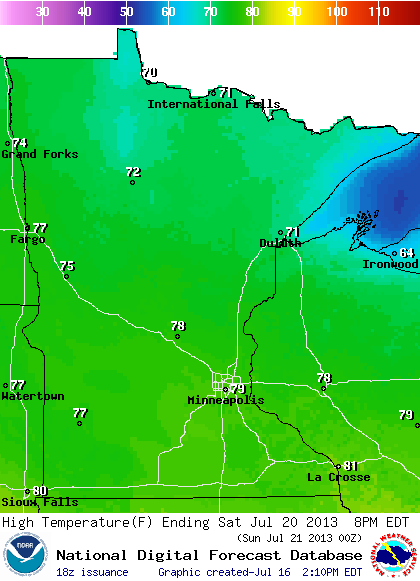 Saturday's high tempertures