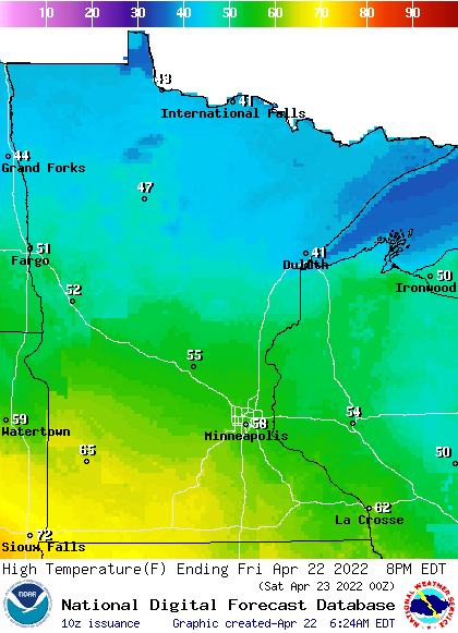 fri highs