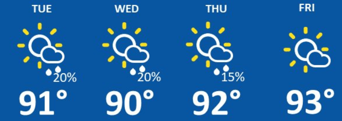 weather graphic