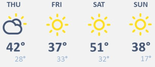 weather graphic
