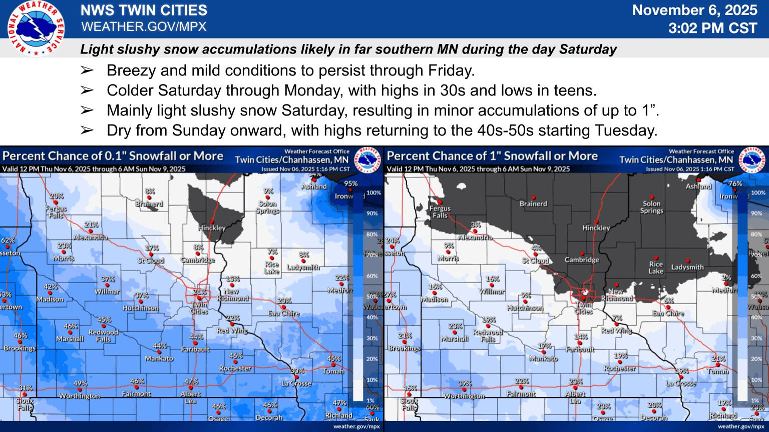 Clippers taking aim at parts of Minnesota; some snow ahead – MPR News