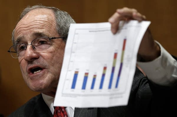 Senate Foreign Relations Committee Holds Hearing