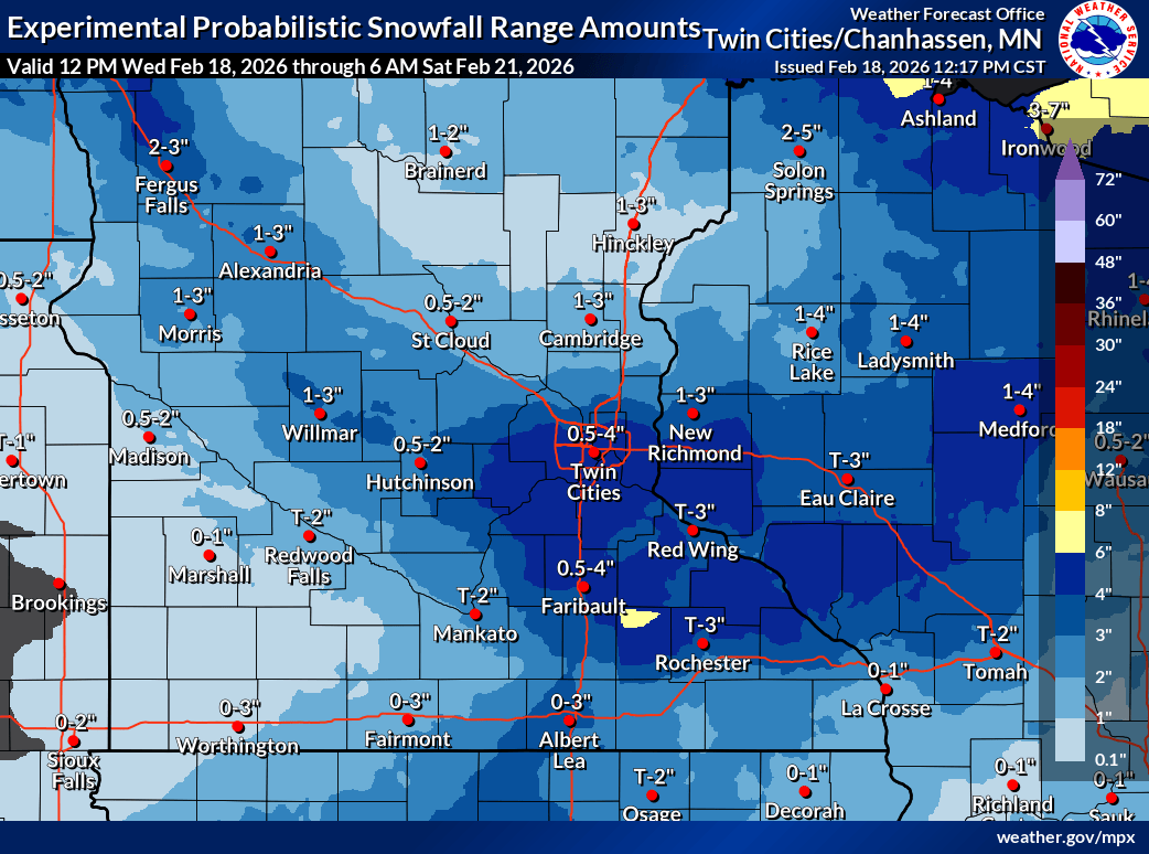 Snowfall projection