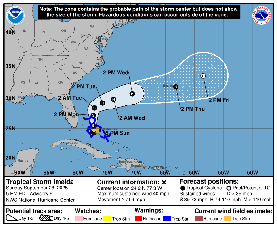 Tropical Storm Imelda