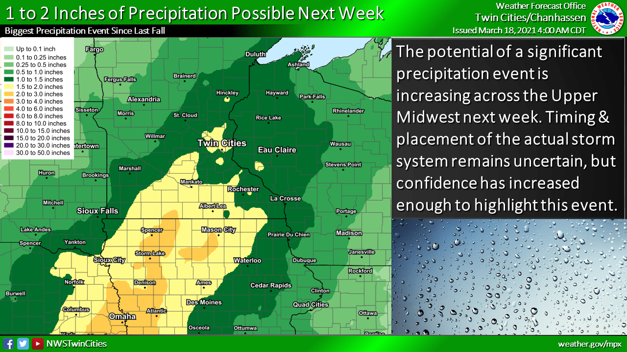 weather graphic
