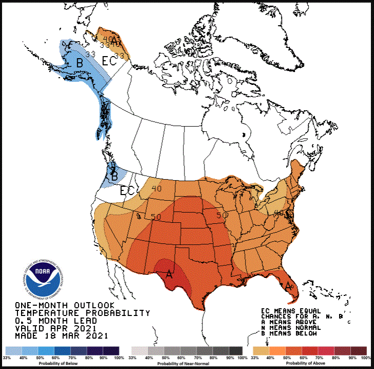 Temperature outlook for April