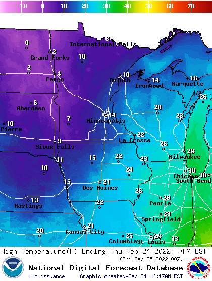 Highs thurs