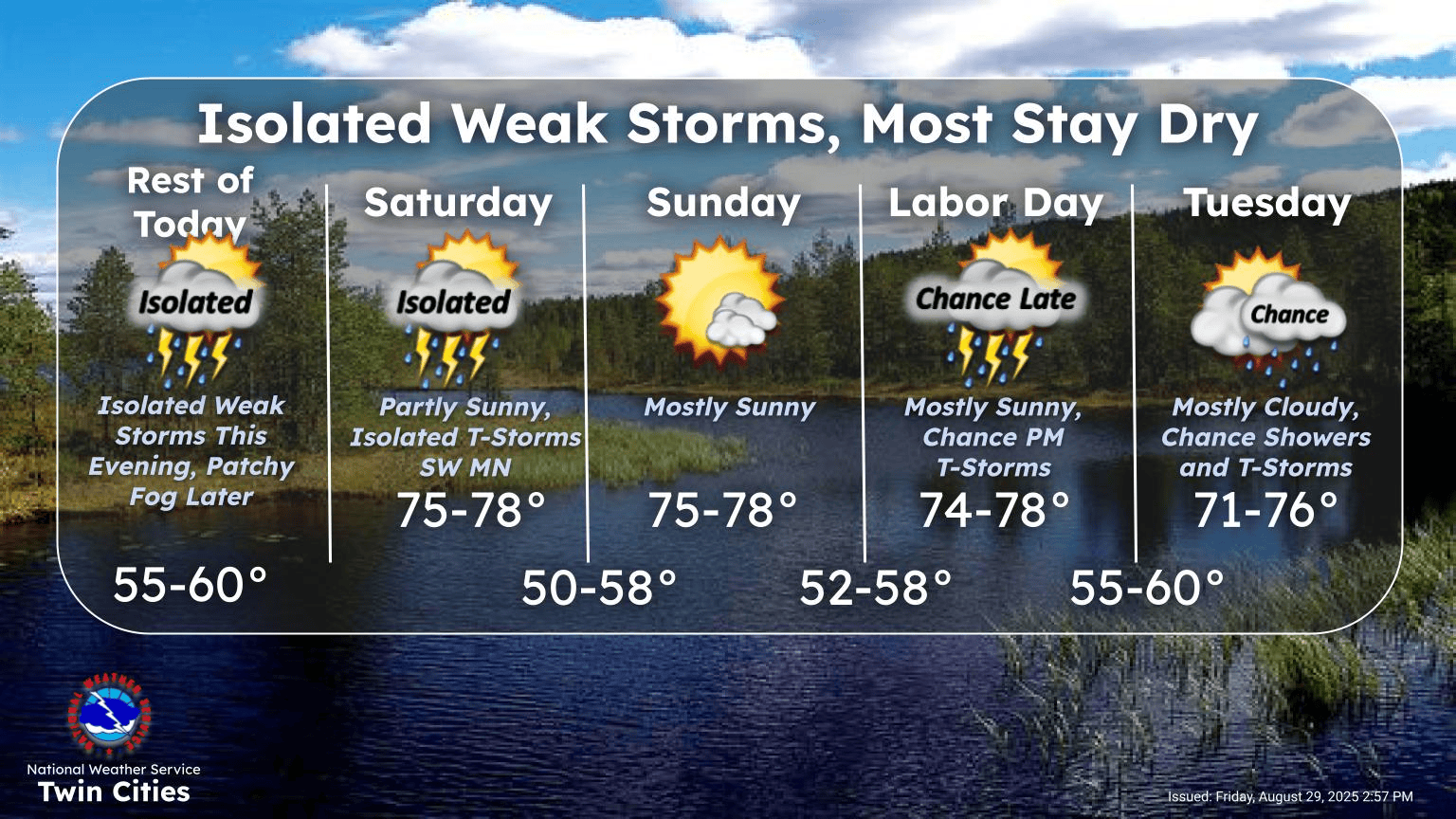 Very pleasant temperatures this holiday weekend; a taste of autumn next week