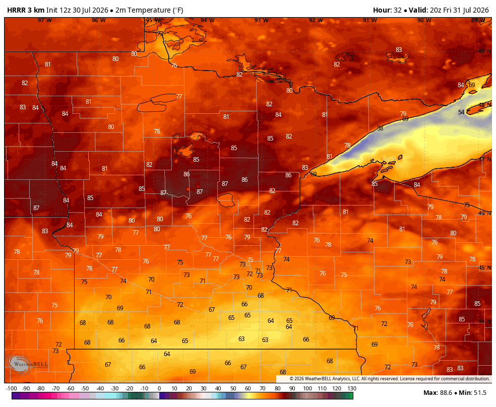 High temps Friday