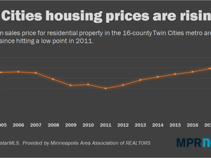 Twin Cities houses are selling at a breakneck pace.