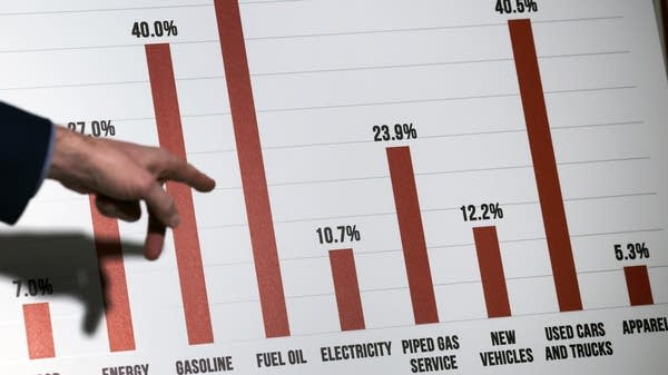 Lessons from the rest of the world on politicizing economic data 