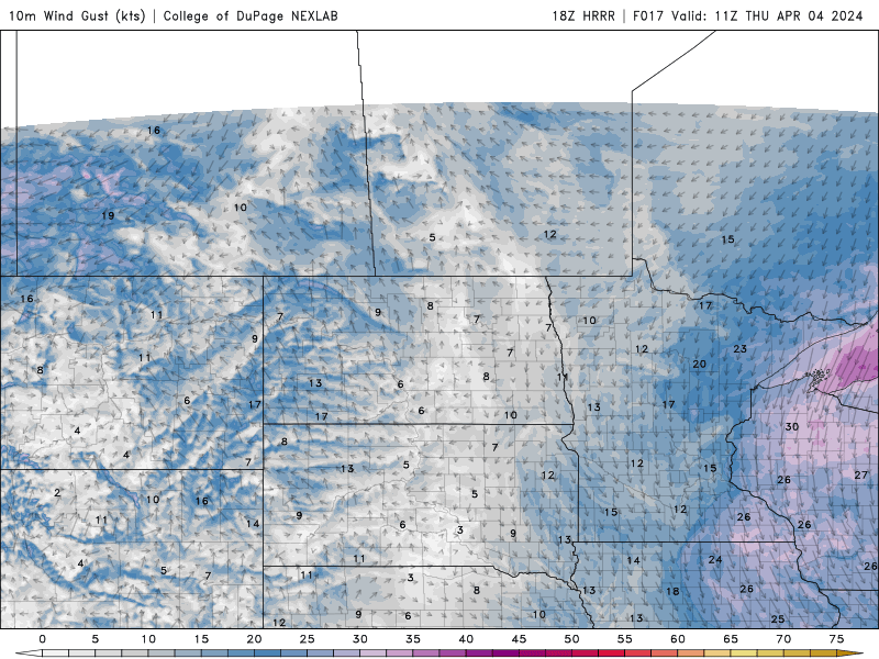 winds THU