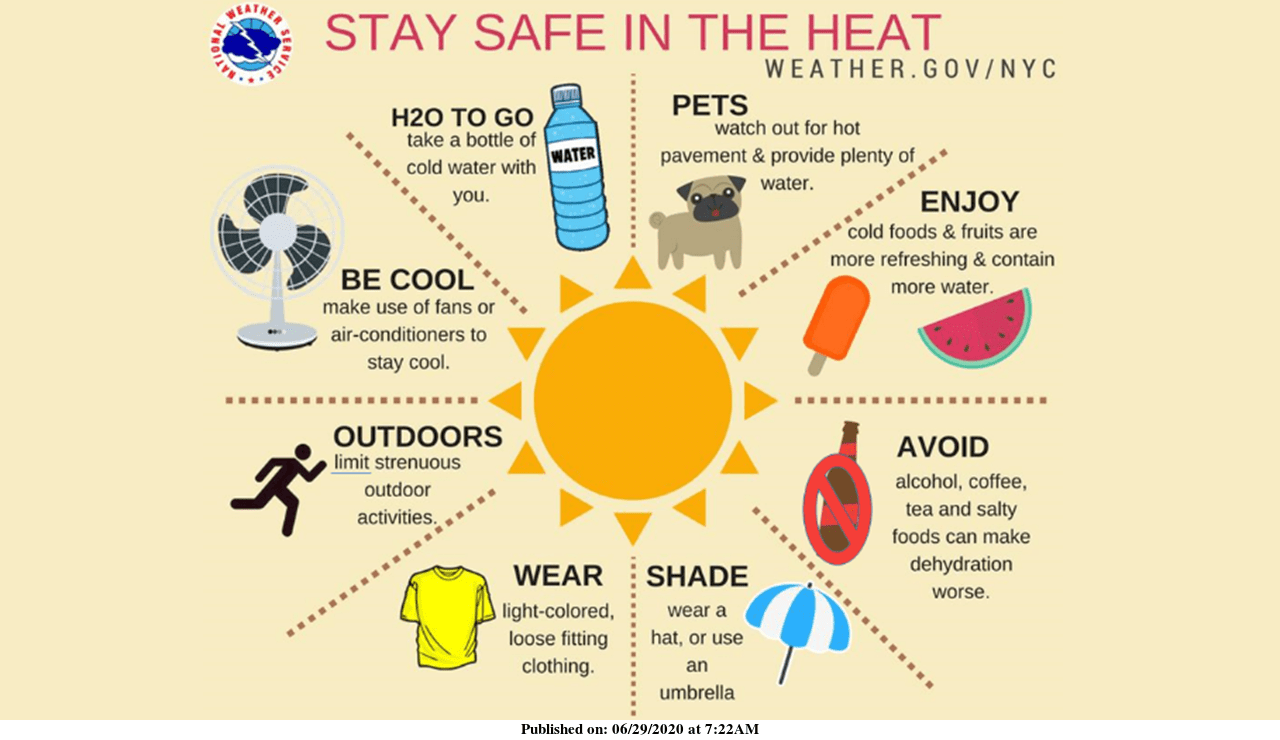 weather graphic