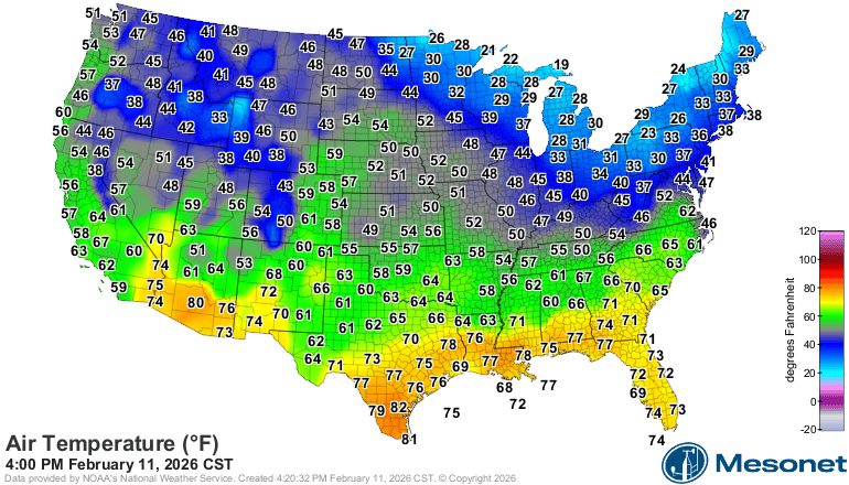Temperatures 