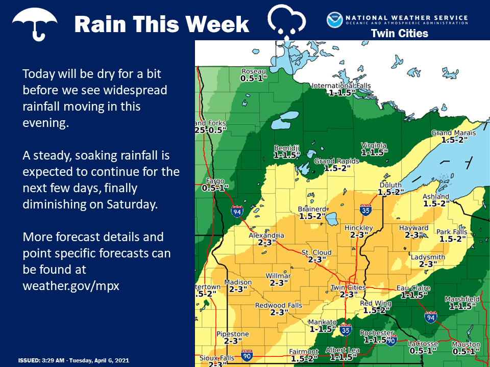 weather graphic