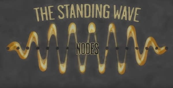 Nodes